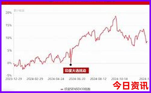 新疆八月份适合旅游吗